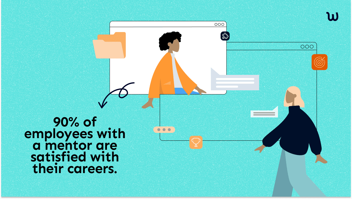 With the progress of innovative technologies, businesses have continued to progress in every sector. Tremendous improvements have been observed in the learning and development sector as well. Remote training and learning practices have become more robust, setting a new standard in several industries.