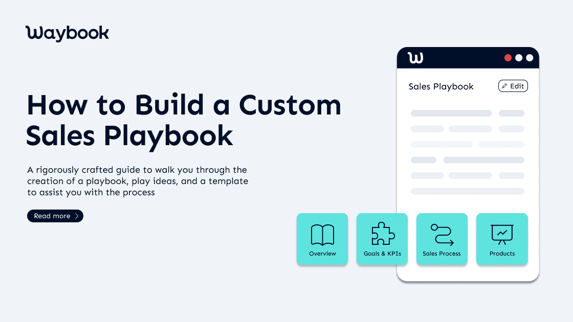 How to Build a Custom Sales Playbook | Best Practices & Templates