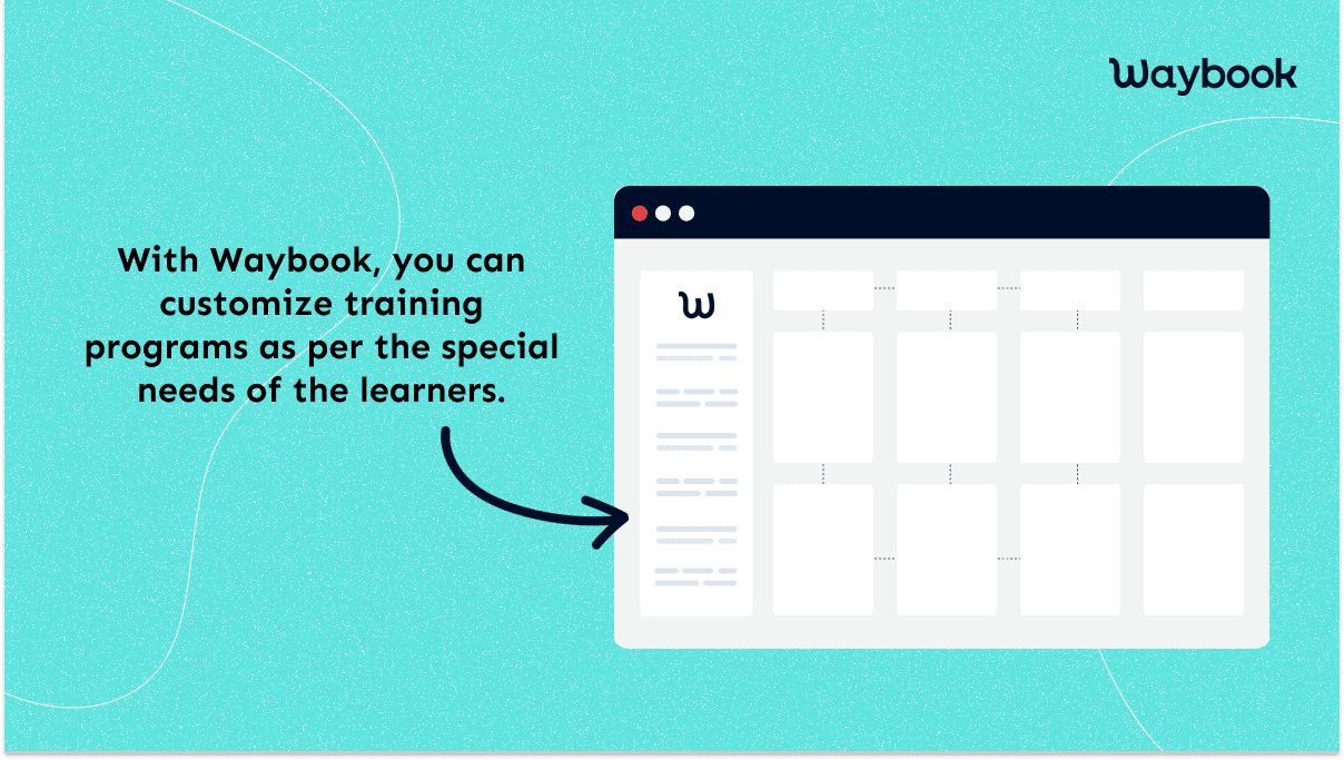 An employee training implementation plan is a critical part of every successful organization, specifically during the onboarding of new employees. If proper training is absent, the efforts may go wasted. In contrast, practical training strategies can put workers on a path to success.