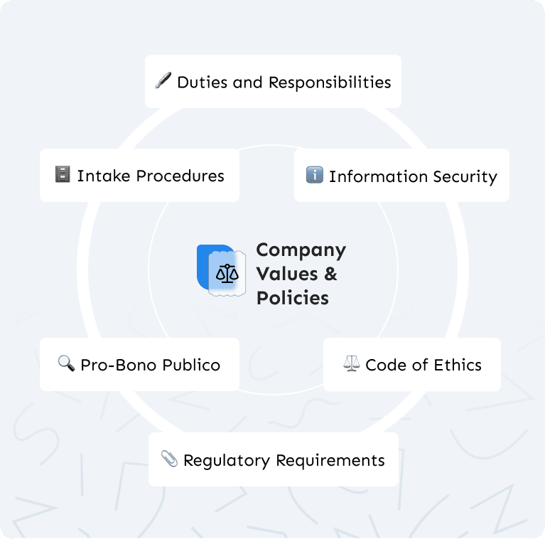 Centralize all of your legal practice policies