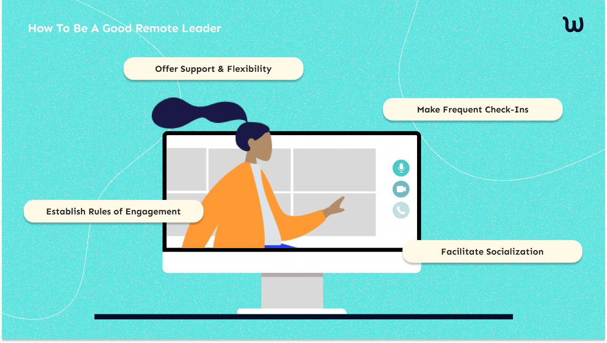 how to be a good remote leader: offer support and flexibility, more frequent check-ins, establish rules of engagement, facilitate socialization